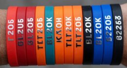 top 15 motivational wristbands