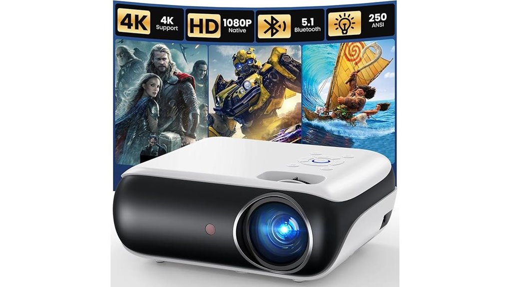 1080p bluetooth mini projector