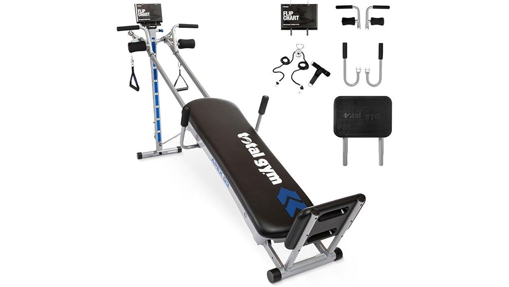 adjustable incline body trainer