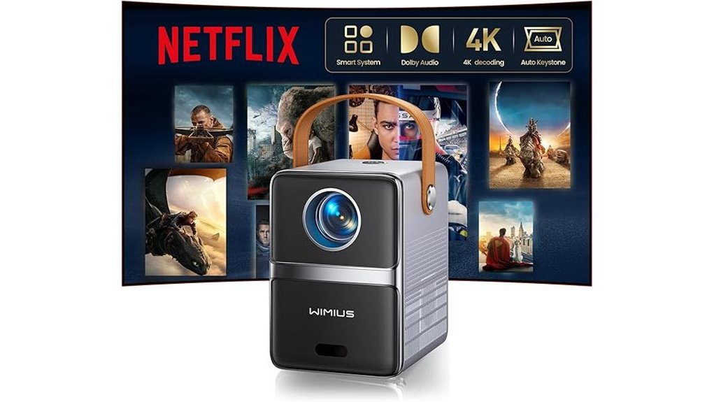 mini projector with wifi