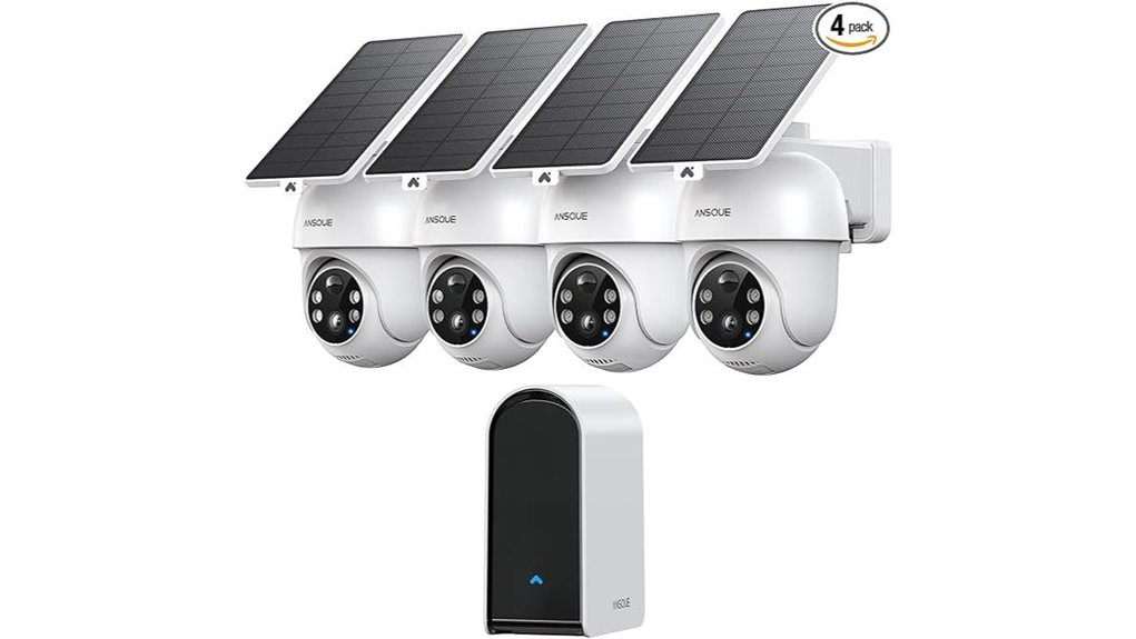 solar powered outdoor security
