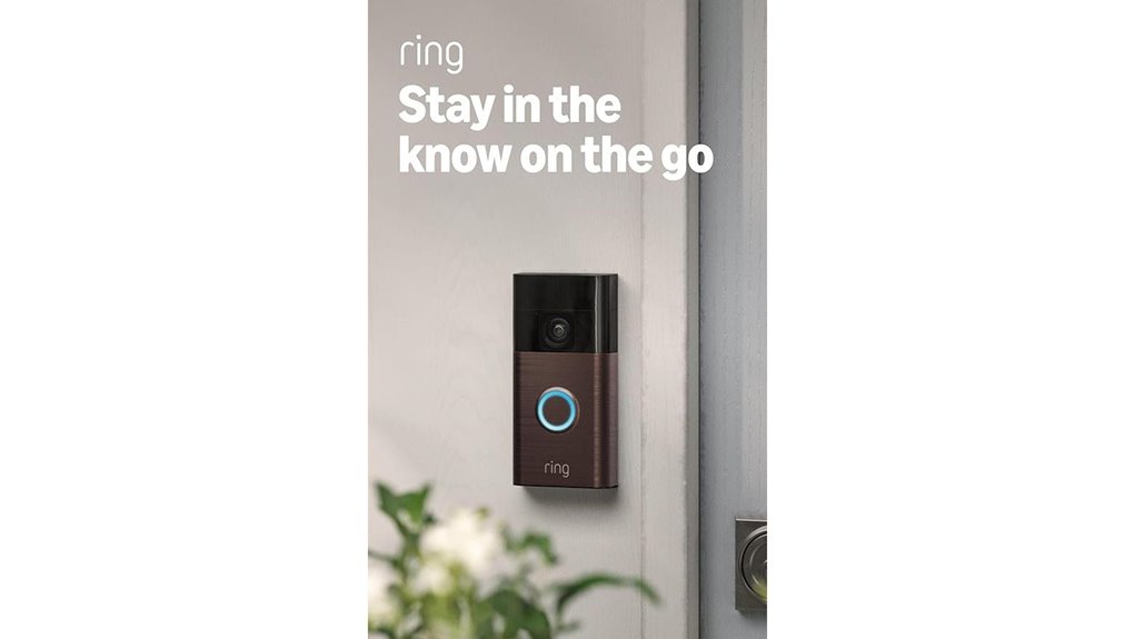 video doorbell with alerts