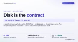 Disk Is the Contract: Inside Threlmark's Local-First Architecture