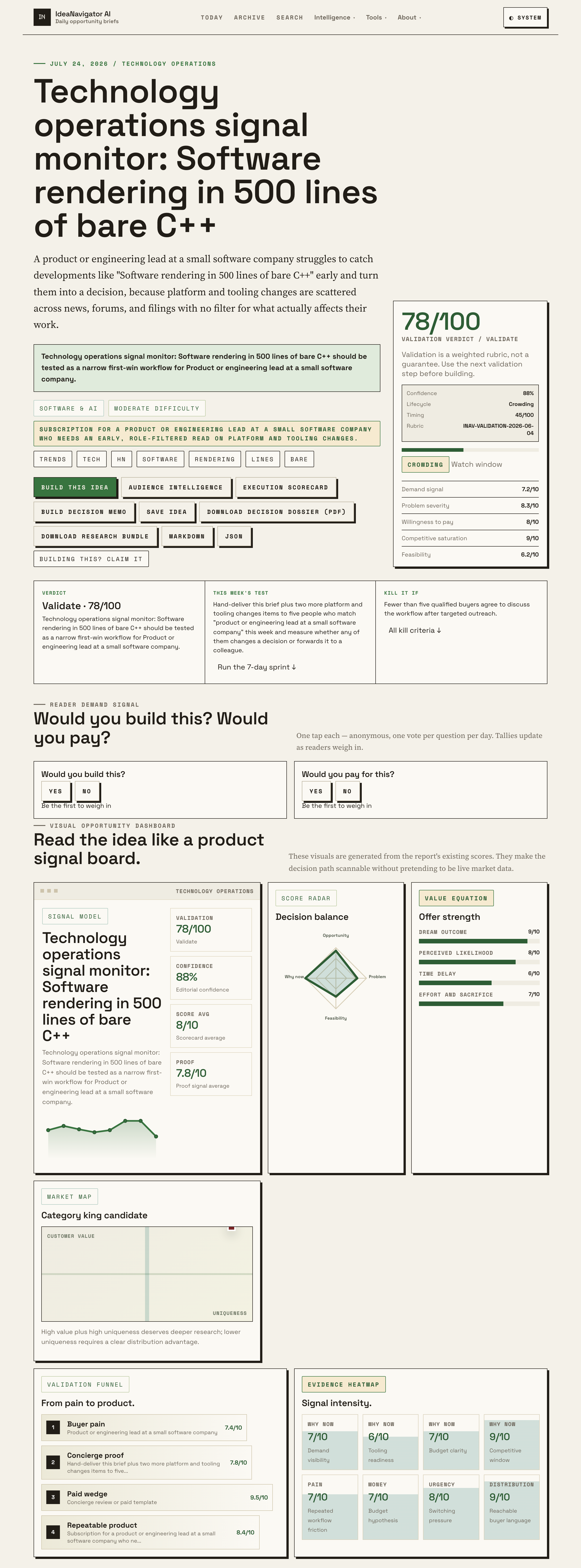 The Future Of Software Rendering In Tech Ops: Minimal C++ Solutions