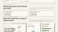Why B2B Sales Teams Need Self-Qualifying Contact Widgets Now