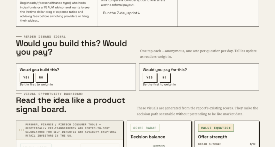 Get Ahead Of Hidden Fees With A Dollar Cost Calculator
