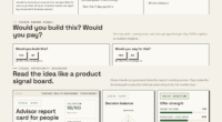 A Wealthtech-Informed Report Card For New Heirs