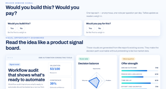 Find Practical Automation Opportunities In Your Workflow