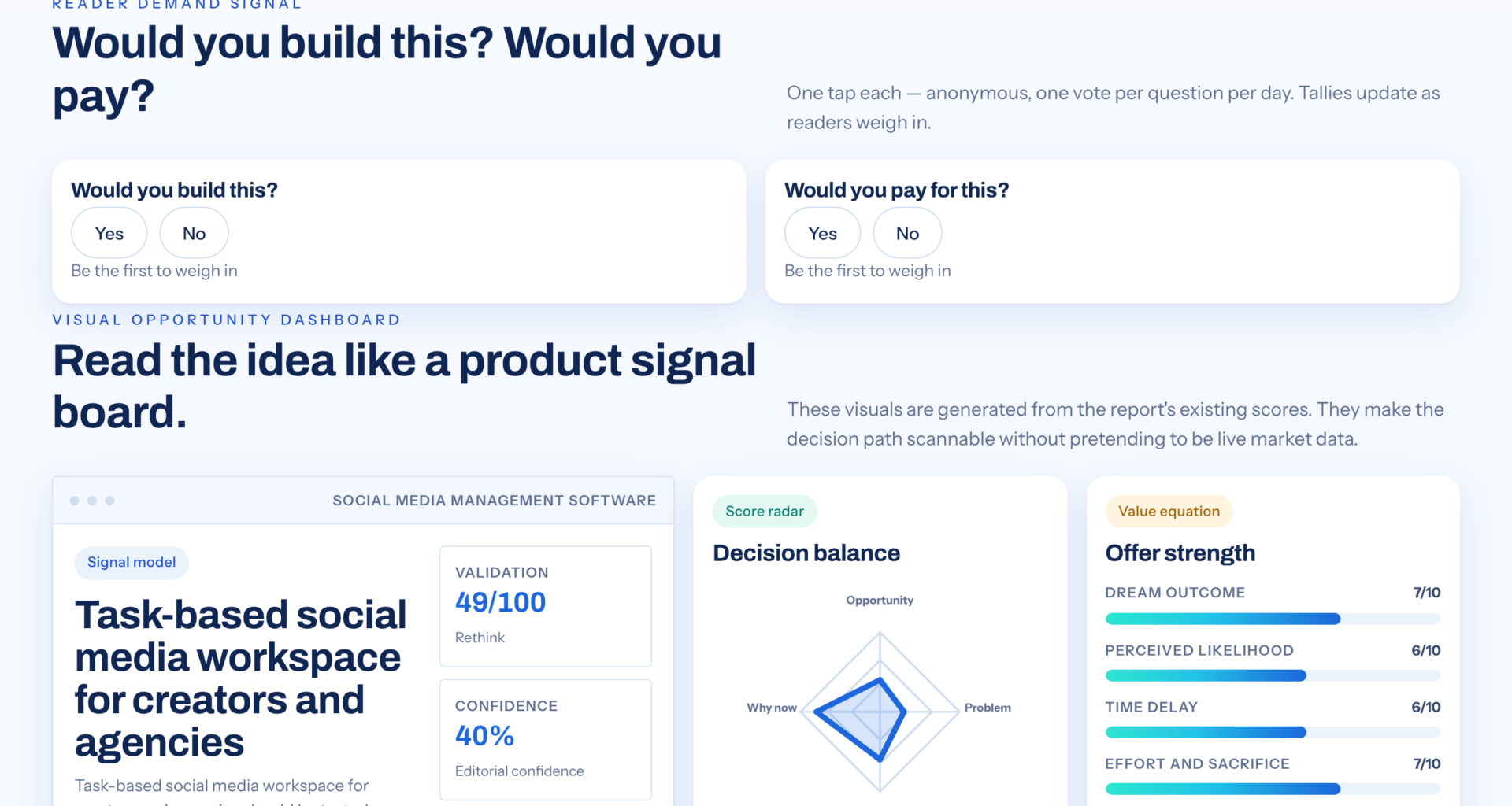 Keep Social Media Content Work Moving With Shared Tasks