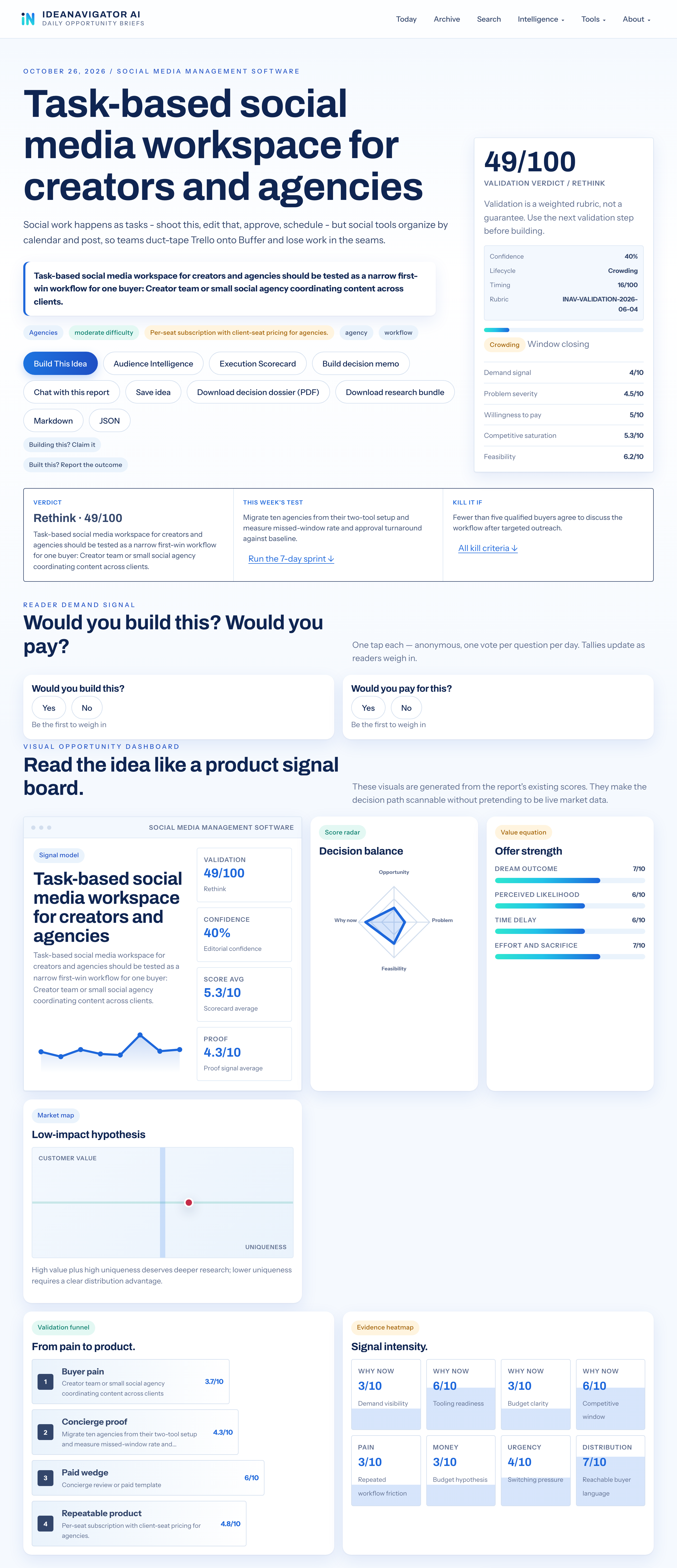 Keep Social Media Content Work Moving With Shared Tasks